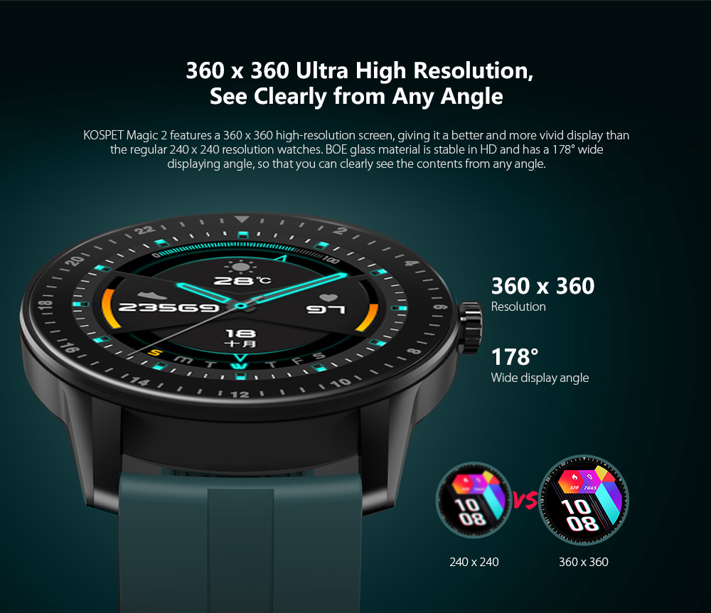 Kospet MAGIC 2 1.3 inch Smart Watch  Screen Resolution